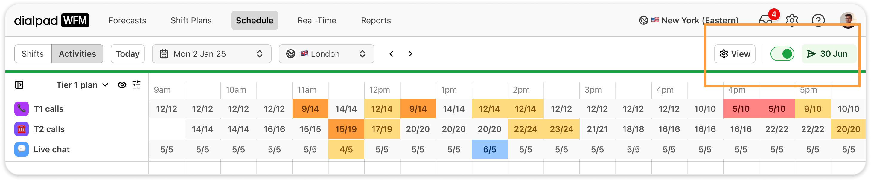 Dialpad WFM interface showing shift schedules and activity details for different time slots.